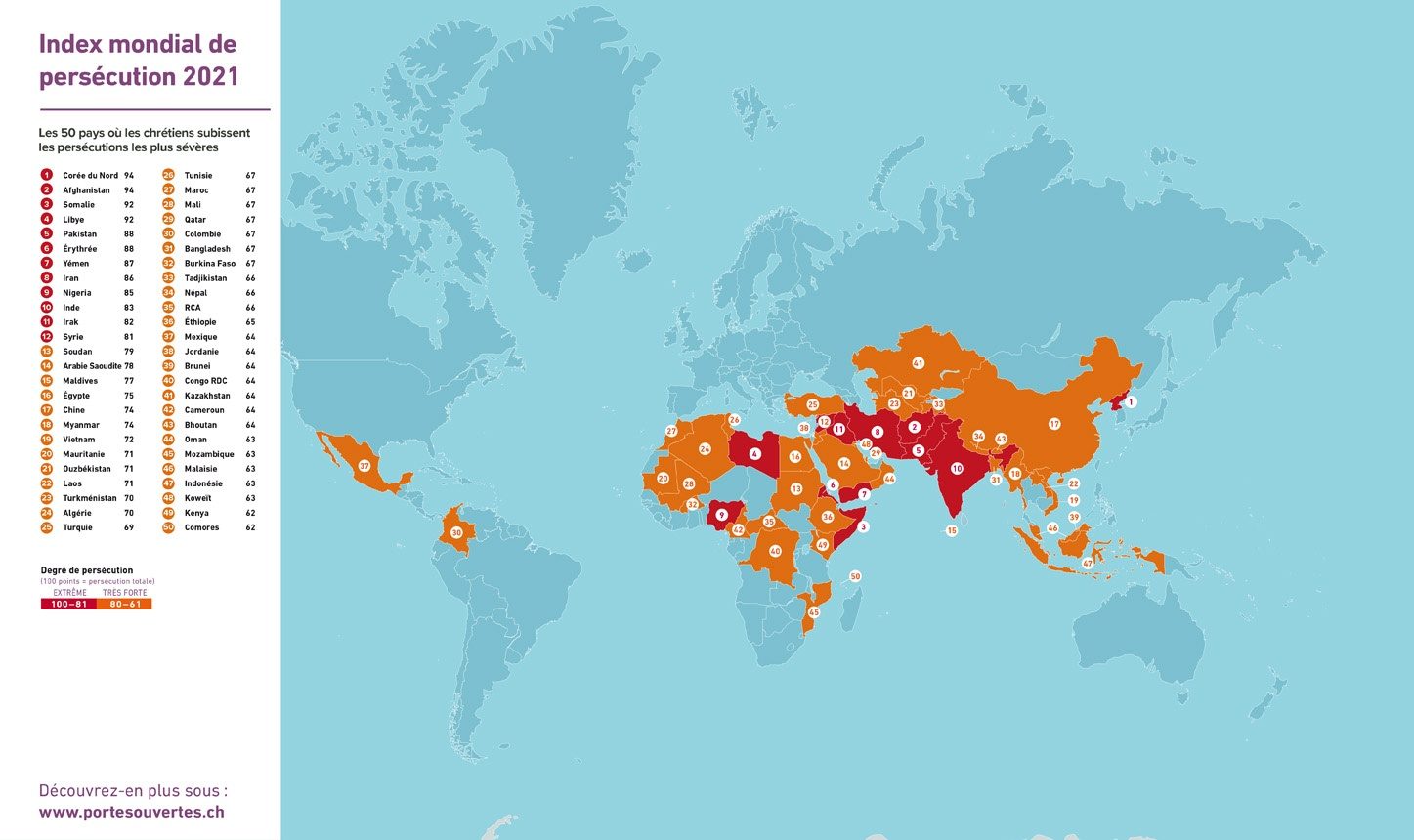 L'Index mondial de persécution des chrétiens 2021 de l'ONG chrétienne Portes Ouvertes